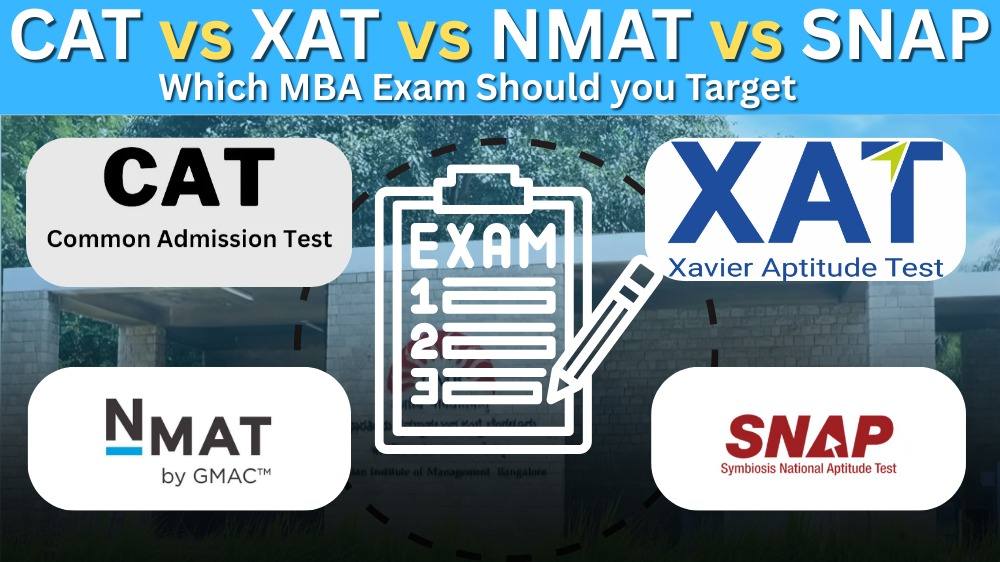 CAT vs XAT vs NMAT vs SNAP: Which MBA Entrance Exam Should You Target?