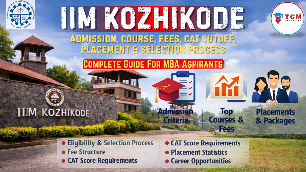 IIM Kozhikode: Admission, Courses, Fees, CAT Cutoff, Placements & Selection Process (Complete Guide for MBA Aspirants)